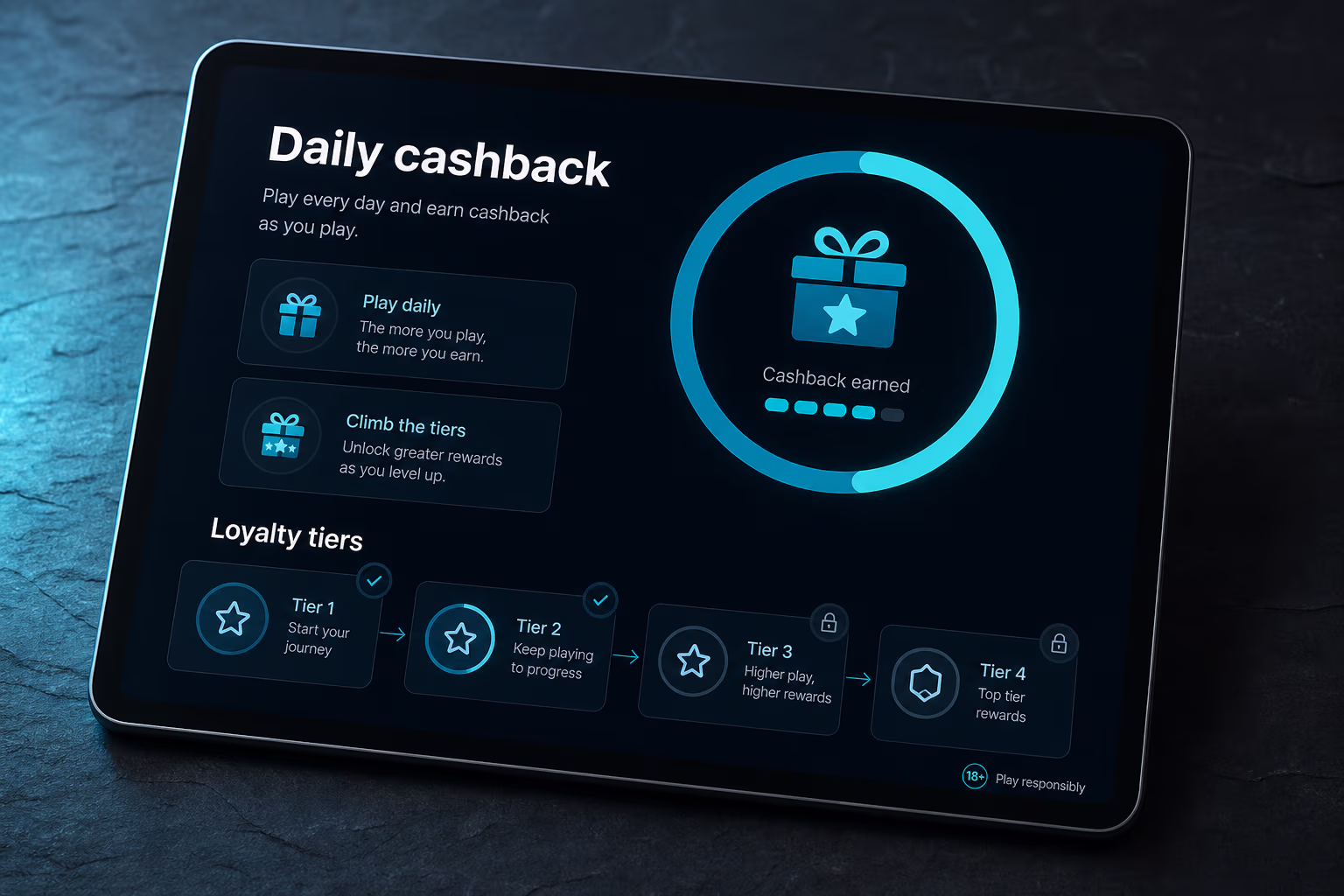 1Red Casino app: mobile access and download explained
